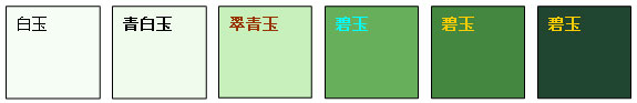 碧玉顏色變化系列樣品 碧玉顏色變化系列樣品